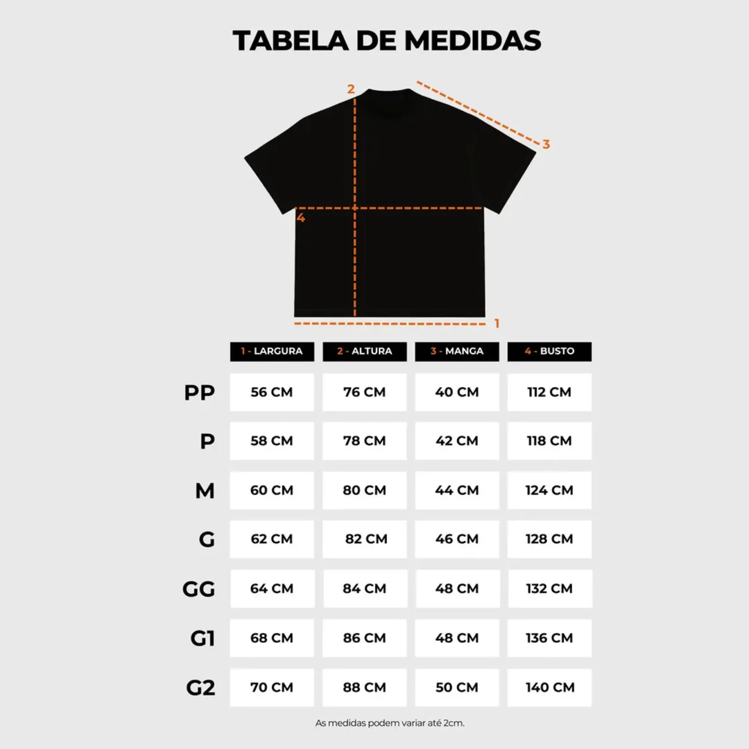 Tabela de medidas